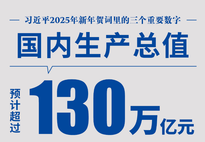 硬气、底气、锐气，习近平新年贺词里的三个数字