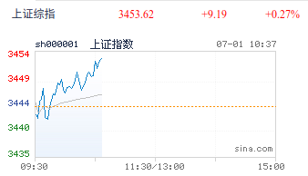 年中经济观察：6月飘红收官，A股下半年怎么走？
