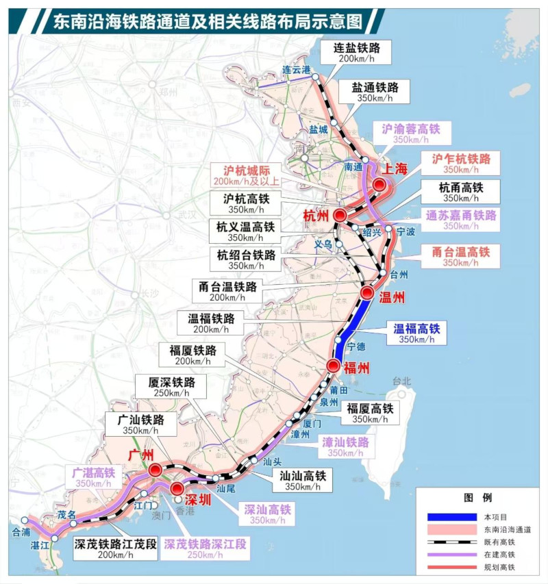 新建温福高铁开工，2030年建成通车