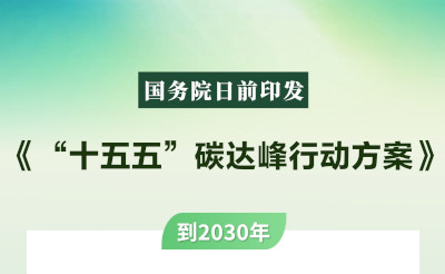 国务院印发《“十五五”碳达峰行动方案》