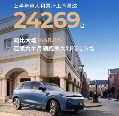 零跑上半年在意大利上牌24269台同比大增1448.8%，纯电市占率第一