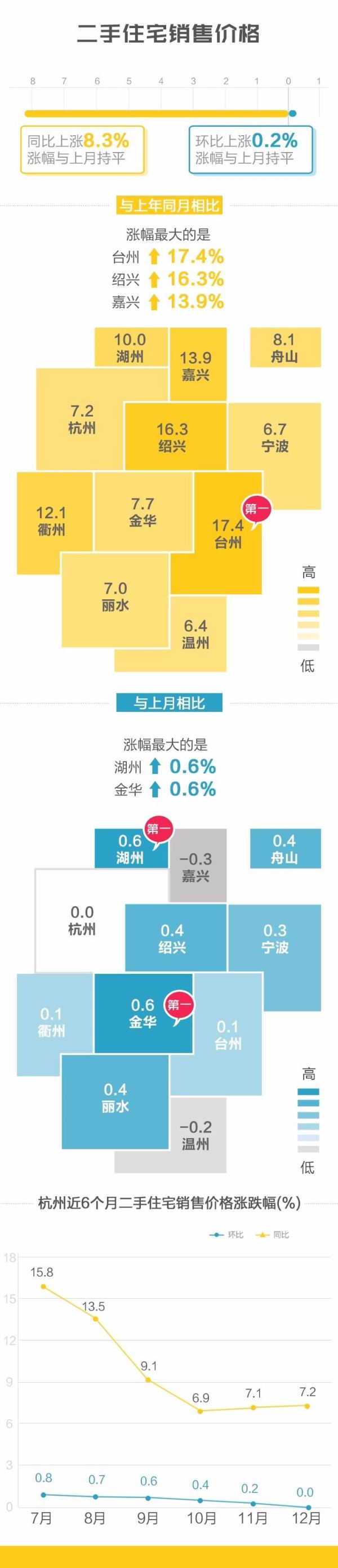 12月房价_02.jpg