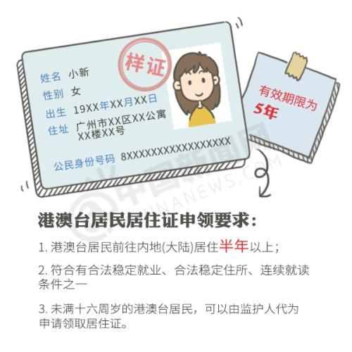 港澳台民众9月1日起可申领居住证 新政利好看过来