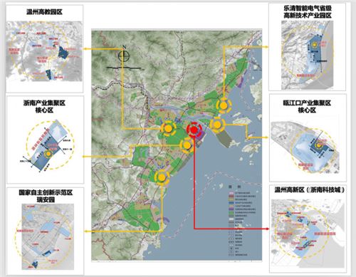 温州建设国家自创区有哪些招？八大专项攻坚行动出炉