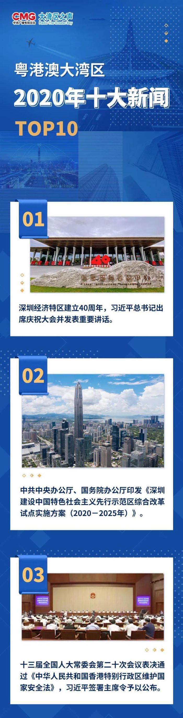 中央广播电视总台大湾区之声评出2020年粤港澳大湾区十大新闻