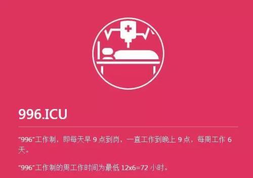 “996.ICU”项目截图。