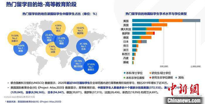 白皮书 摄